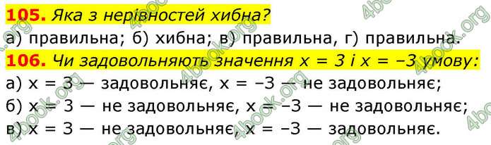 ГДЗ Алгебра 9 клас Бевз НУШ