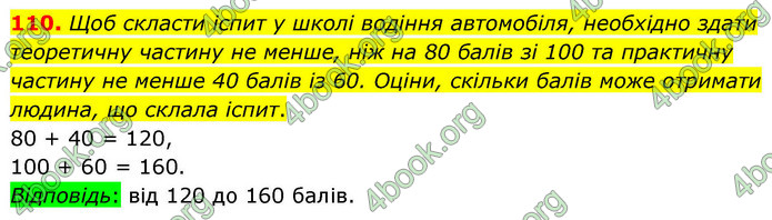ГДЗ Алгебра 9 клас Бевз НУШ