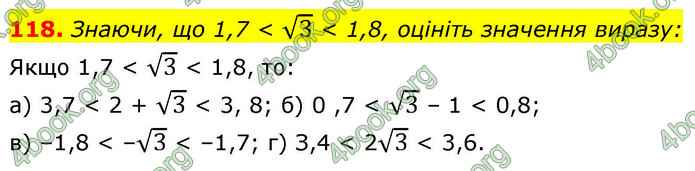 ГДЗ Алгебра 9 клас Бевз НУШ
