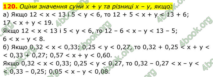 ГДЗ Алгебра 9 клас Бевз НУШ