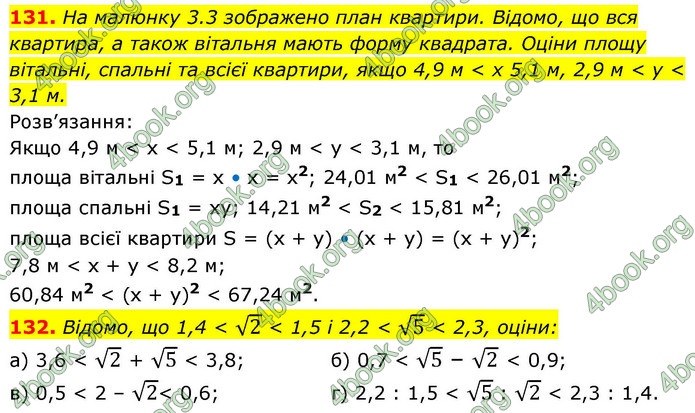 ГДЗ Алгебра 9 клас Бевз НУШ