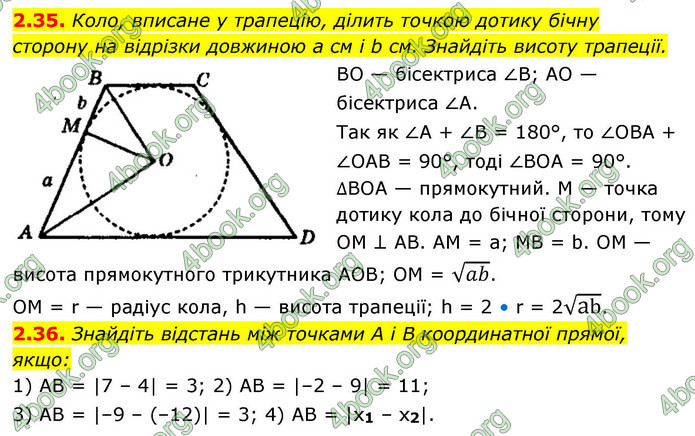ГДЗ Математика 9 клас Істер НУШ (1 частина)