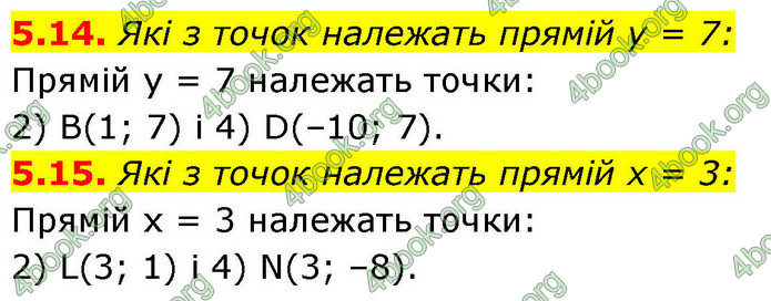ГДЗ Математика 9 клас Істер НУШ (1 частина)