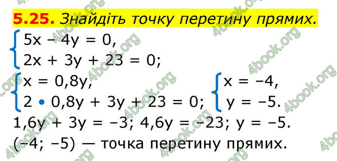 ГДЗ Математика 9 клас Істер НУШ (1 частина)