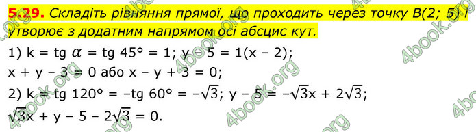 ГДЗ Математика 9 клас Істер НУШ (1 частина)