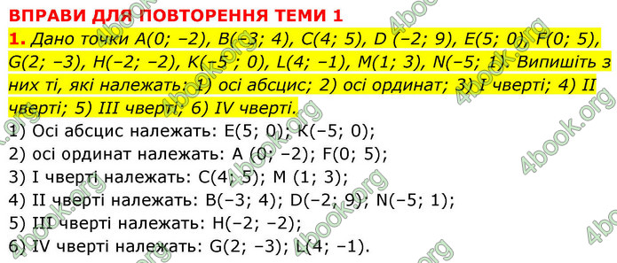 ГДЗ Математика 9 клас Істер НУШ (1 частина)