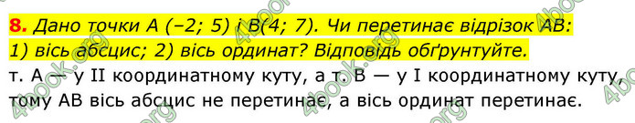 ГДЗ Математика 9 клас Істер НУШ (1 частина)