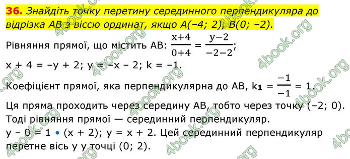 ГДЗ Математика 9 клас Істер НУШ (1 частина)
