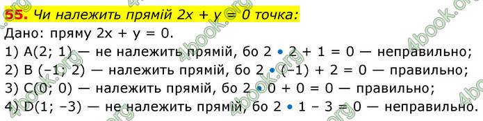 ГДЗ Математика 9 клас Істер НУШ (1 частина)