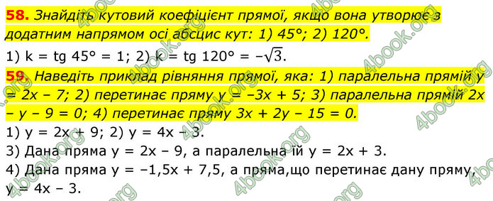 ГДЗ Математика 9 клас Істер НУШ (1 частина)