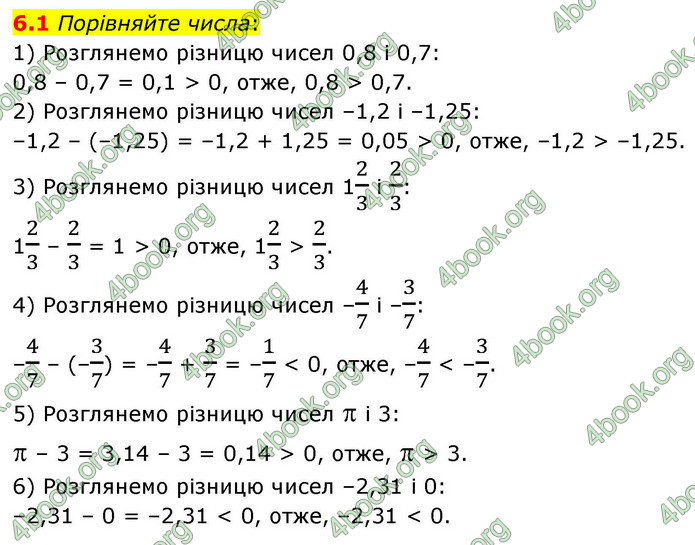 ГДЗ Математика 9 клас Істер НУШ (1 частина)