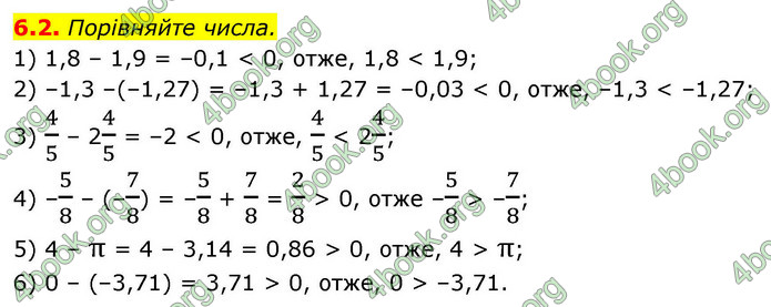 ГДЗ Математика 9 клас Істер НУШ (1 частина)