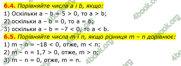 ГДЗ Математика 9 клас Істер НУШ (1 частина)