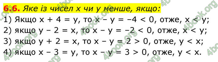 ГДЗ Математика 9 клас Істер НУШ (1 частина)