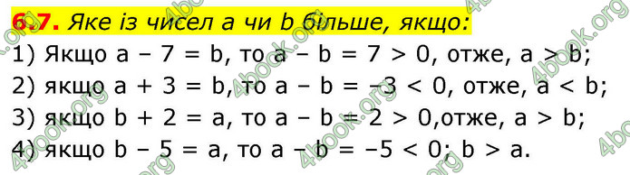 ГДЗ Математика 9 клас Істер НУШ (1 частина)