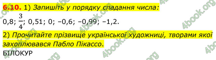 ГДЗ Математика 9 клас Істер НУШ (1 частина)
