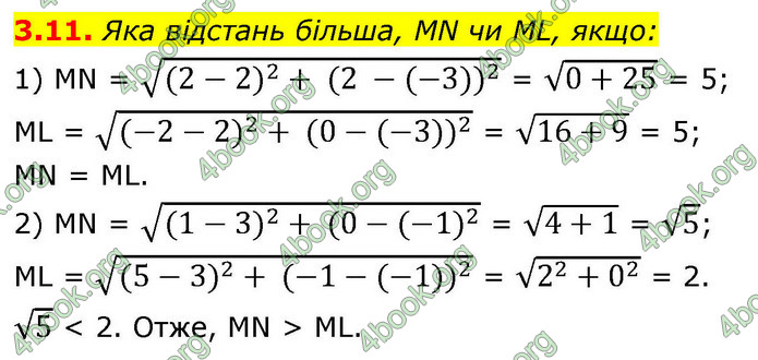 ГДЗ Геометрія 9 клас Істер НУШ