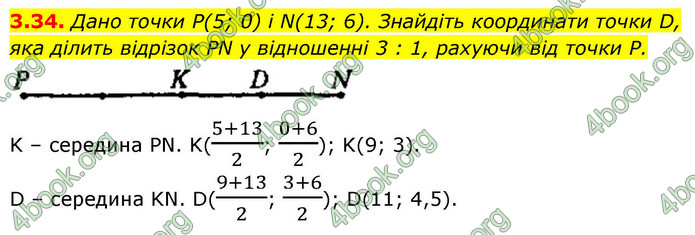 ГДЗ Геометрія 9 клас Істер НУШ