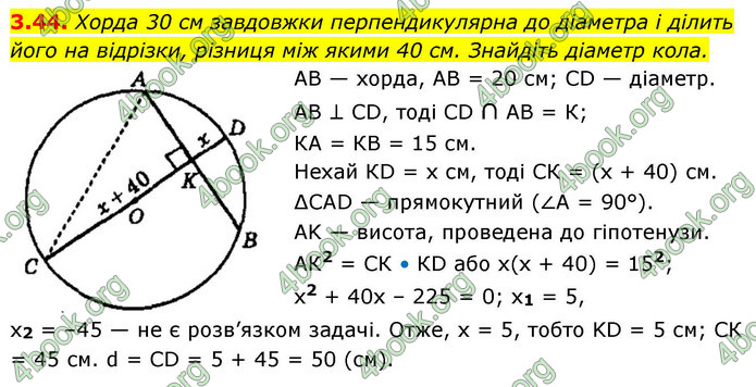 ГДЗ Геометрія 9 клас Істер НУШ