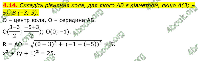 ГДЗ Геометрія 9 клас Істер НУШ