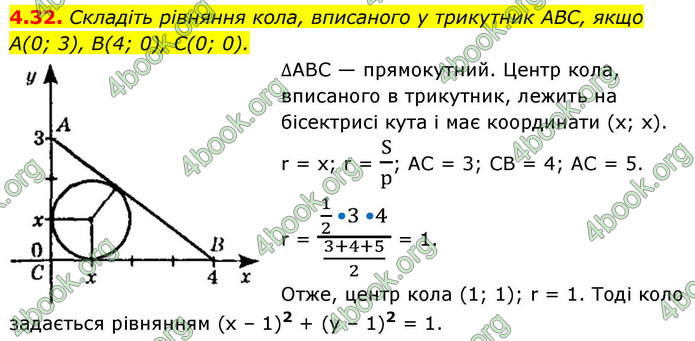ГДЗ Геометрія 9 клас Істер НУШ