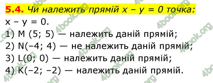 ГДЗ Геометрія 9 клас Істер НУШ