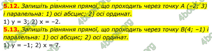 ГДЗ Геометрія 9 клас Істер НУШ