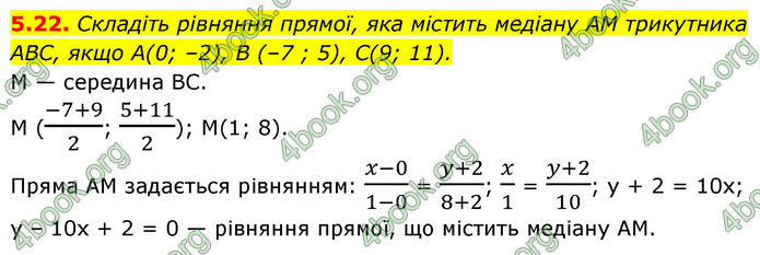 ГДЗ Геометрія 9 клас Істер НУШ