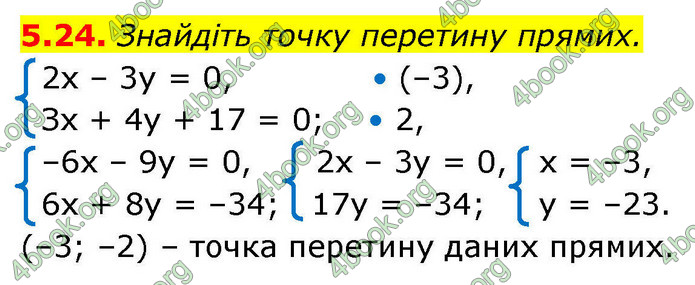 ГДЗ Геометрія 9 клас Істер НУШ