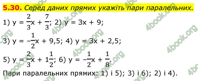 ГДЗ Геометрія 9 клас Істер НУШ