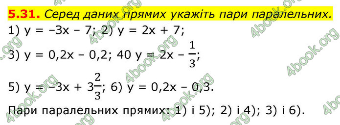 ГДЗ Геометрія 9 клас Істер НУШ