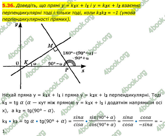 ГДЗ Геометрія 9 клас Істер НУШ