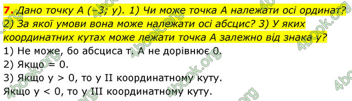 ГДЗ Геометрія 9 клас Істер НУШ