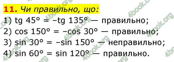 ГДЗ Геометрія 9 клас Істер НУШ