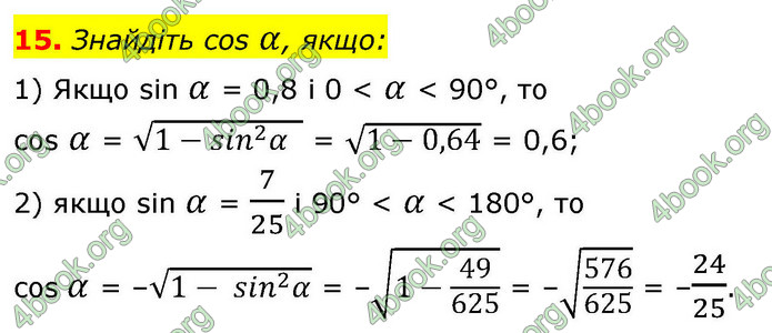 ГДЗ Геометрія 9 клас Істер НУШ