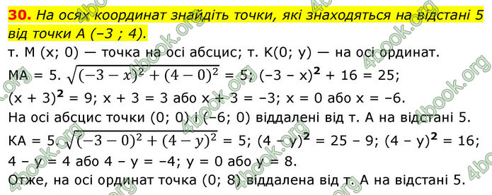 ГДЗ Геометрія 9 клас Істер НУШ