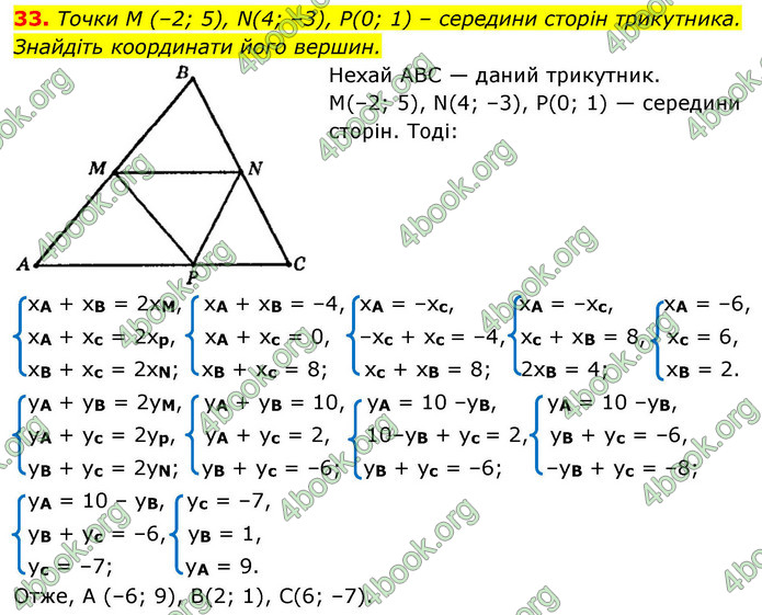 ГДЗ Геометрія 9 клас Істер НУШ