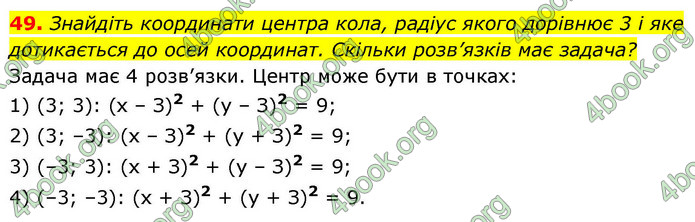 ГДЗ Геометрія 9 клас Істер НУШ