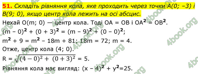 ГДЗ Геометрія 9 клас Істер НУШ