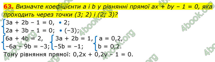 ГДЗ Геометрія 9 клас Істер НУШ