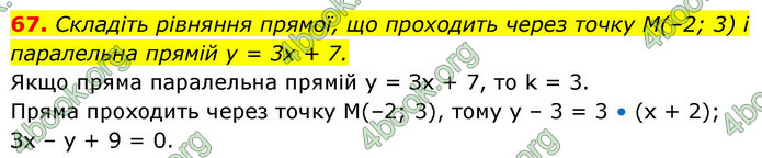 ГДЗ Геометрія 9 клас Істер НУШ