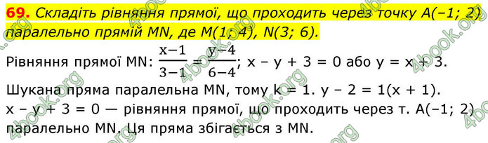 ГДЗ Геометрія 9 клас Істер НУШ
