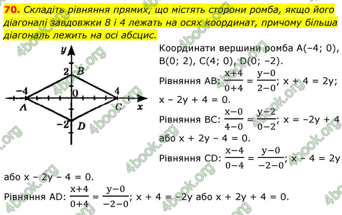 ГДЗ Геометрія 9 клас Істер НУШ