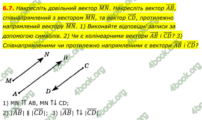ГДЗ Геометрія 9 клас Істер НУШ