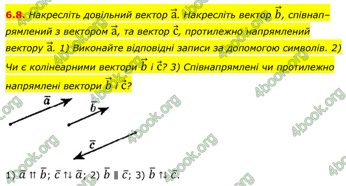 ГДЗ Геометрія 9 клас Істер НУШ