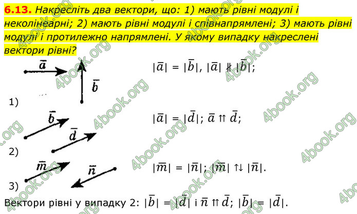 ГДЗ Геометрія 9 клас Істер НУШ