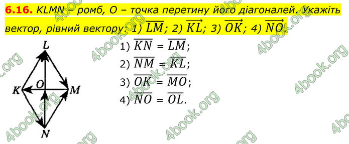 ГДЗ Геометрія 9 клас Істер НУШ