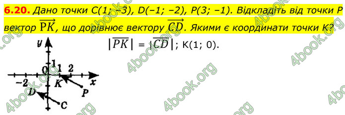 ГДЗ Геометрія 9 клас Істер НУШ
