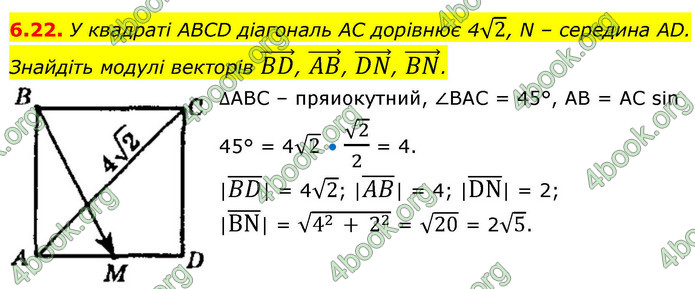 ГДЗ Геометрія 9 клас Істер НУШ