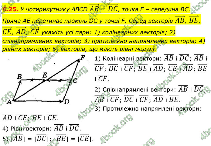 ГДЗ Геометрія 9 клас Істер НУШ